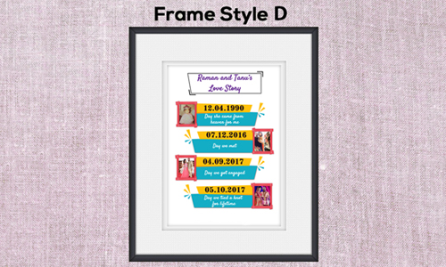 Upgrade to picture frame
