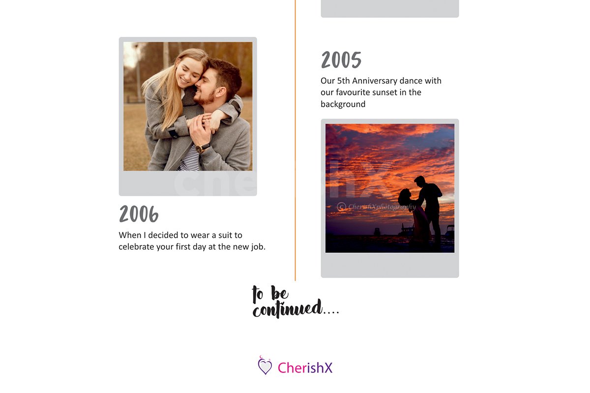 Personalised Relationship Story Photo Frame