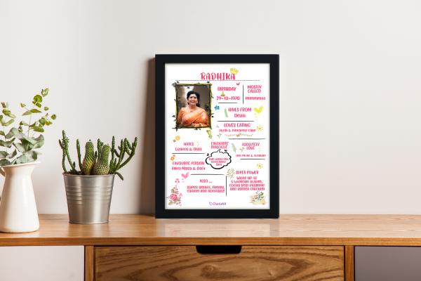Tell all about her in this beautiful Frame offered by CherishX!