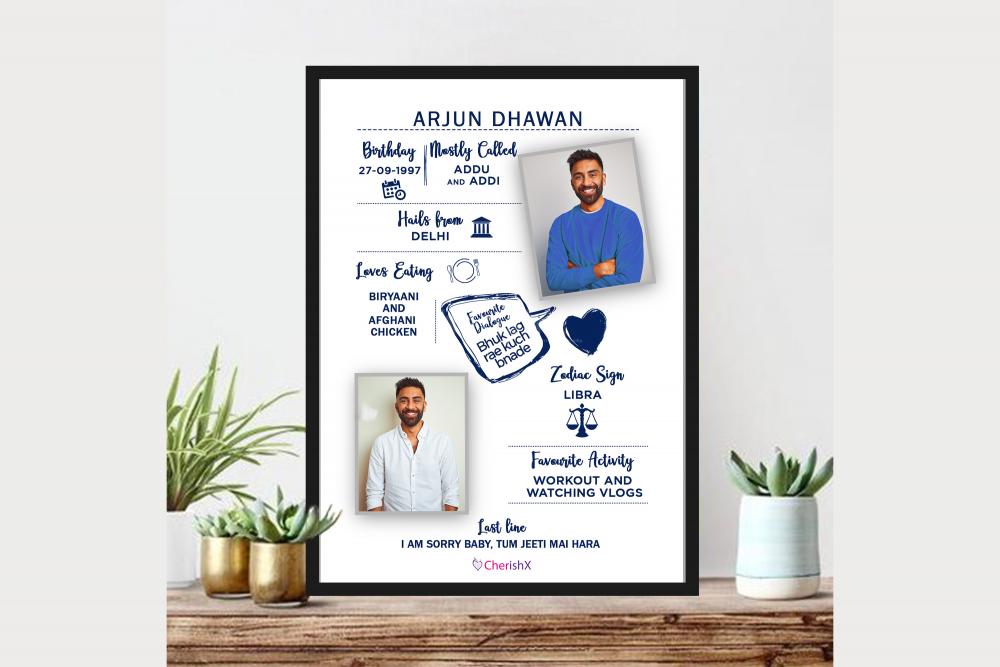 Make our husband or Boyfriend feel special with CherishX's All About Him Frame!