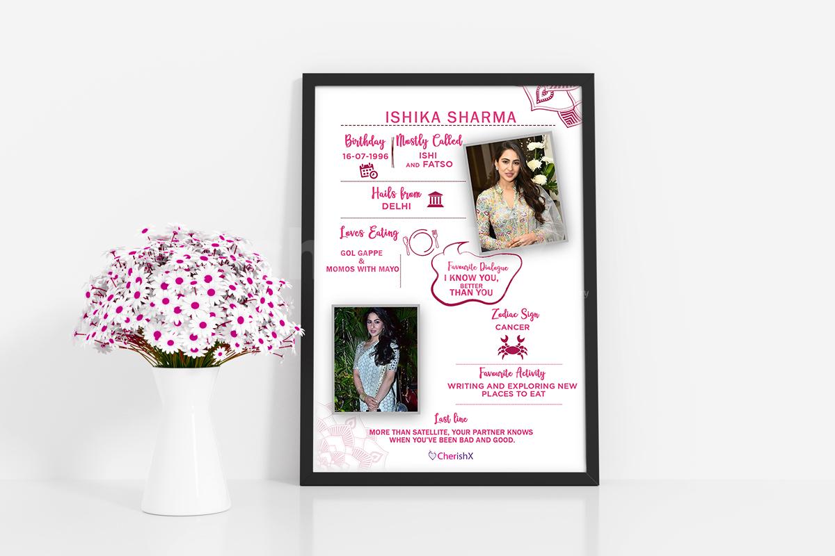 Make your special one feel at the top of the world with CherishX's All About Her Frame!