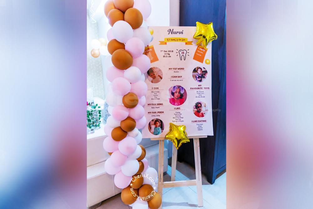 A Personalised Photo Easel Board (3x2ft) with Easel Stand decorated with mixed theme balloon combination and Star shaped foil balloons.	4. A Personalised Photo Easel Board (3x2ft) with Easel Stand decorated with mixed theme balloon combination and Star shaped foil balloons.